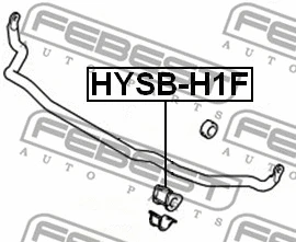 Mounting, stabiliser bar