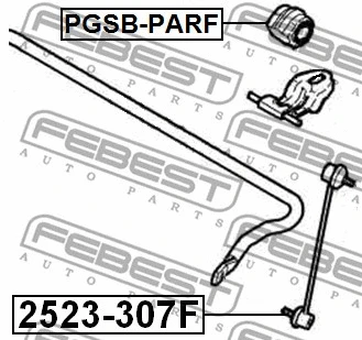 Mounting, stabiliser bar