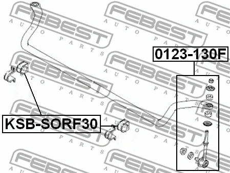 Mounting, stabiliser bar