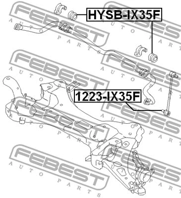 Mounting, stabiliser bar