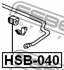 Mounting, stabiliser bar