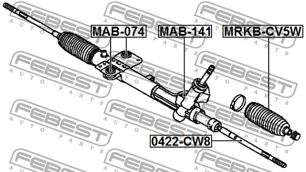 Mounting, steering gear