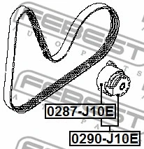Tensioner Pulley, V-ribbed belt