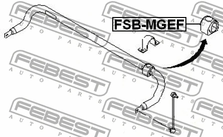 Mounting, stabiliser bar