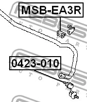 Mounting, stabiliser bar