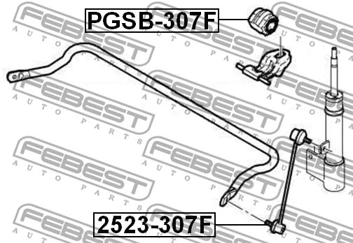 Mounting, stabiliser bar