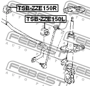 Mounting, stabiliser bar