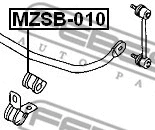 Mounting, stabiliser bar