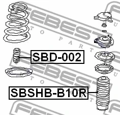 Rubber Buffer, suspension