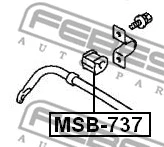 Mounting, stabiliser bar