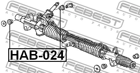 Mounting, steering gear