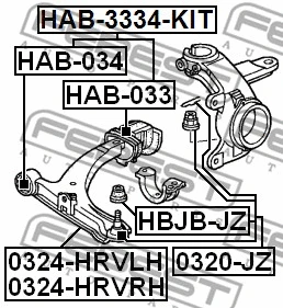 Ball Joint