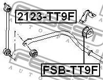 Mounting, stabiliser bar