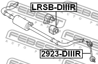 Mounting, stabiliser bar