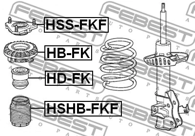 Rolling Bearing, suspension strut support mount
