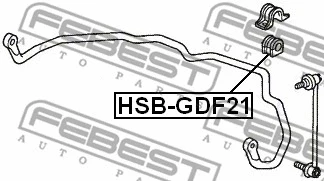 Mounting, stabiliser bar