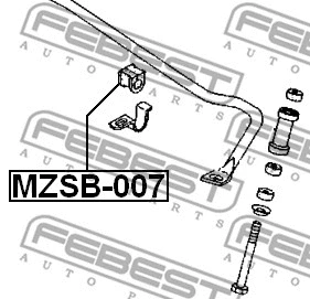 Mounting, stabiliser bar