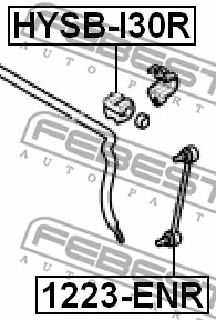 Mounting, stabiliser bar