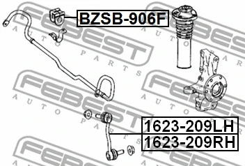 Mounting, stabiliser bar
