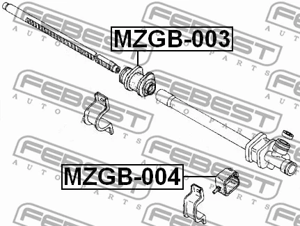 Mounting, steering gear