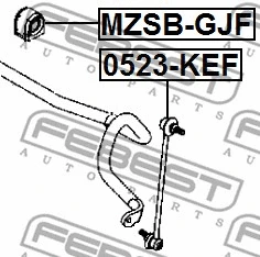 Mounting, stabiliser bar