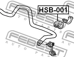 Mounting, stabiliser bar