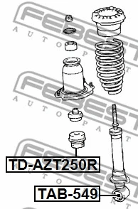 Rubber Buffer, suspension