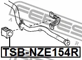 Mounting, stabiliser bar