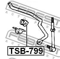 Mounting, stabiliser bar