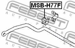 Mounting, stabiliser bar
