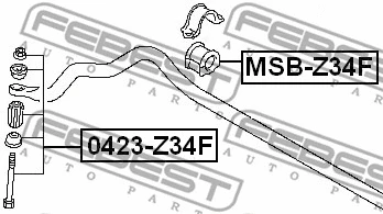 Mounting, stabiliser bar