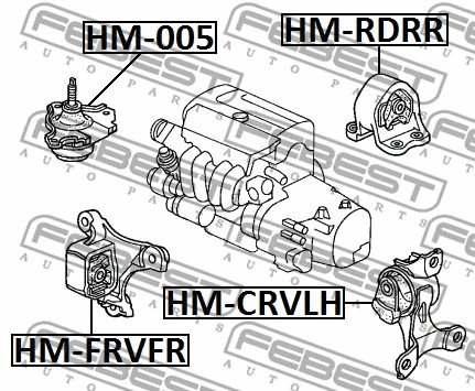 Mounting, engine