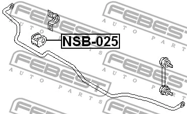 Mounting, stabiliser bar