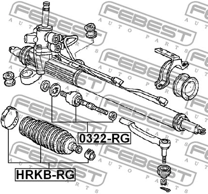 Bellow, steering