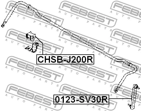 Mounting, stabiliser bar