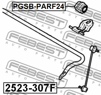Mounting, stabiliser bar