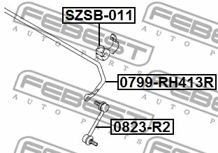 Mounting, stabiliser bar