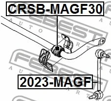 Mounting, stabiliser bar