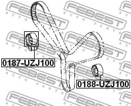 Deflection/Guide Pulley, timing belt