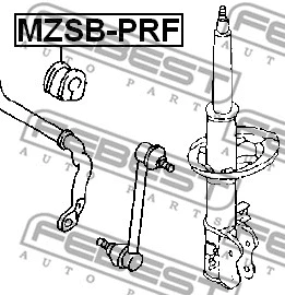 Mounting, stabiliser bar
