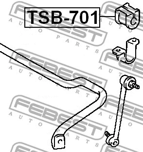 Mounting, stabiliser bar