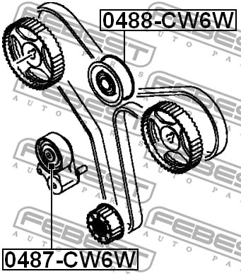 Deflection/Guide Pulley, timing belt