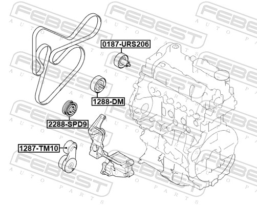 Deflection/Guide Pulley, V-ribbed belt (1288-DM)