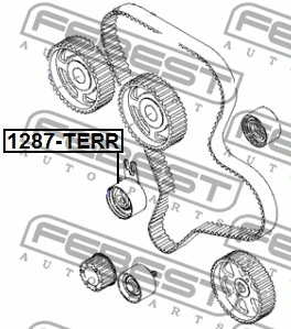 Tensioner Pulley, timing belt