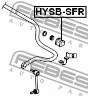 Mounting, stabiliser bar