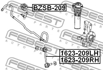 Mounting, stabiliser bar