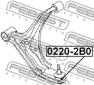 Ball Joint