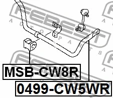 Mounting, stabiliser bar