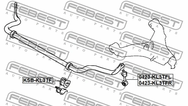 Mounting, stabiliser bar