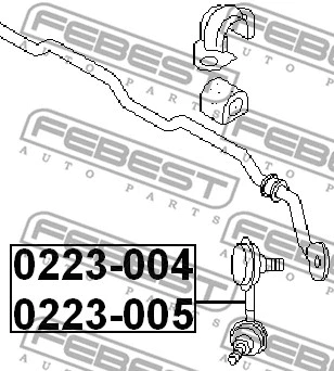 Link/Coupling Rod, stabiliser bar